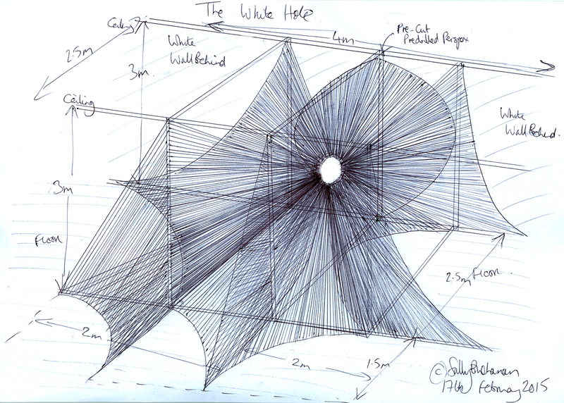Sally Buchanan | The White Hole