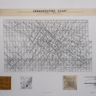  | Diagrammatic