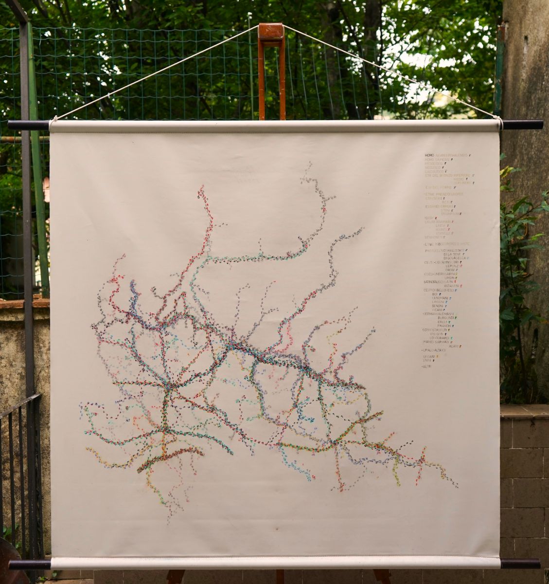  | MIGRAZIONI EVO_ LOMBARDIA