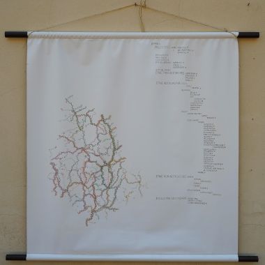 FAUSTO SEGONI | MIGRAZIONI EVO_ UMBRIA